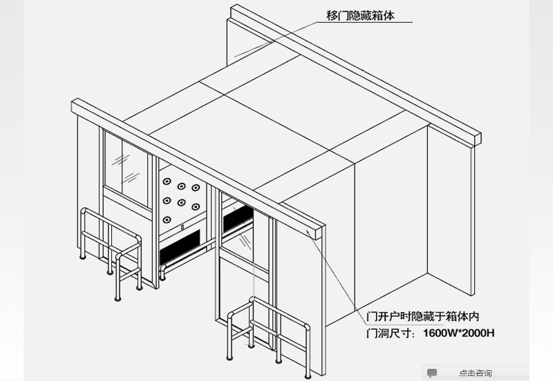 自動(dòng)感應(yīng)門(mén)貨淋室安裝圖