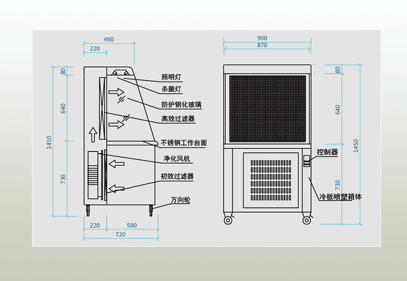 單人垂直流超凈化工作臺尺寸