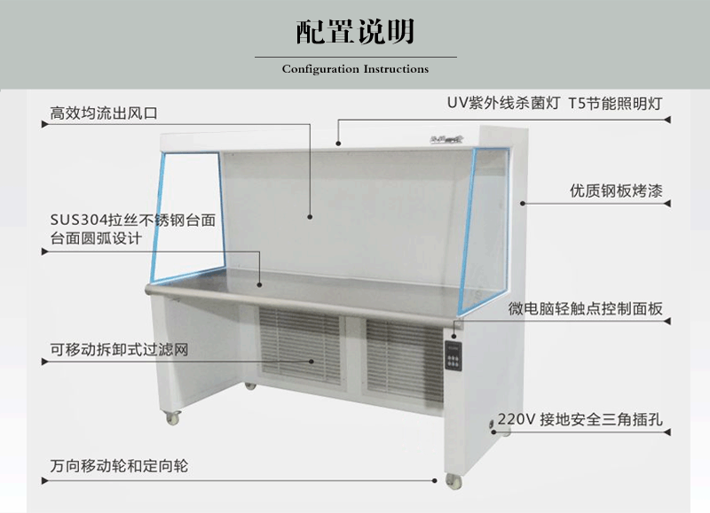 雙人水平流超凈工作臺(tái)配置