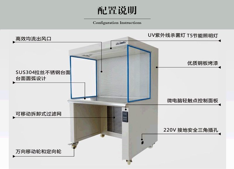 單人水平流超凈化工作臺(tái)結(jié)構(gòu)