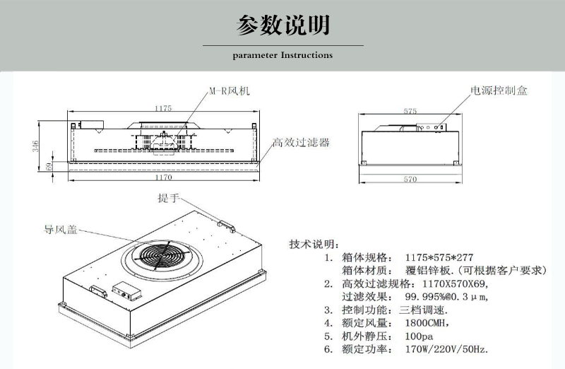 FFU尺寸