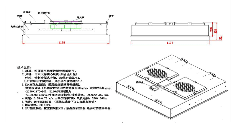 FFU參數(shù)