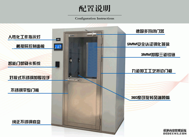 刷卡風(fēng)淋室功能描述