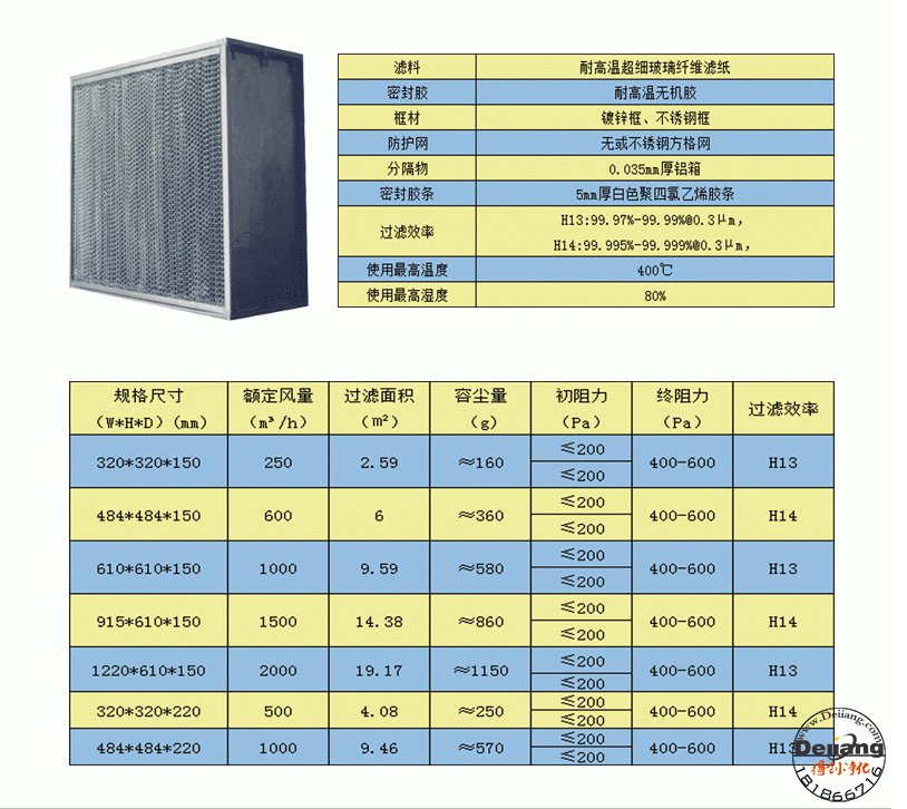 亞高效過(guò)濾器代