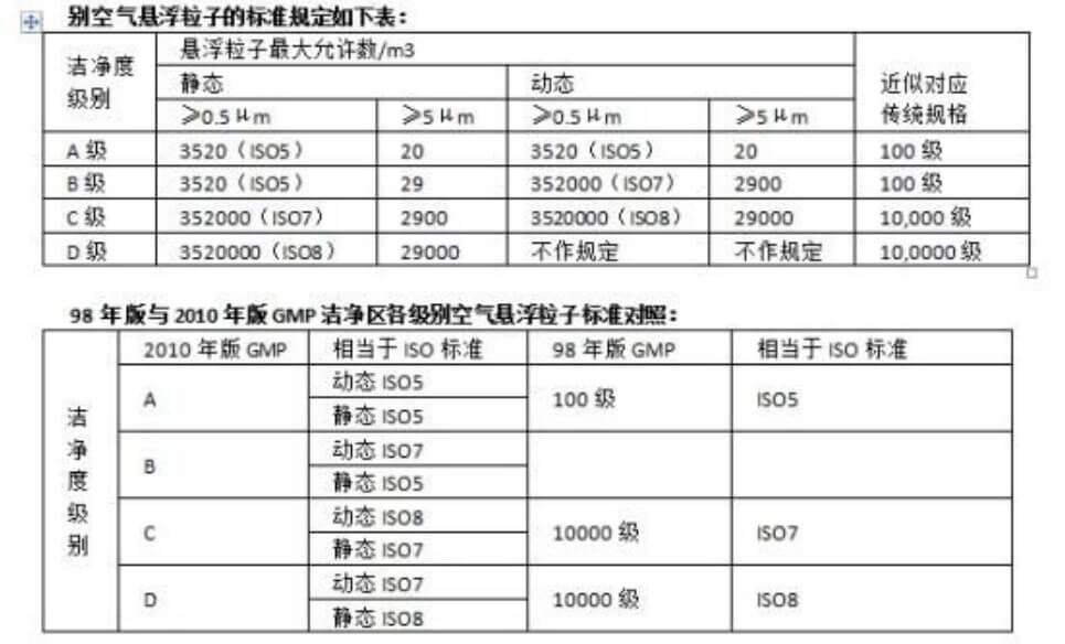 無(wú)塵車(chē)間效果圖