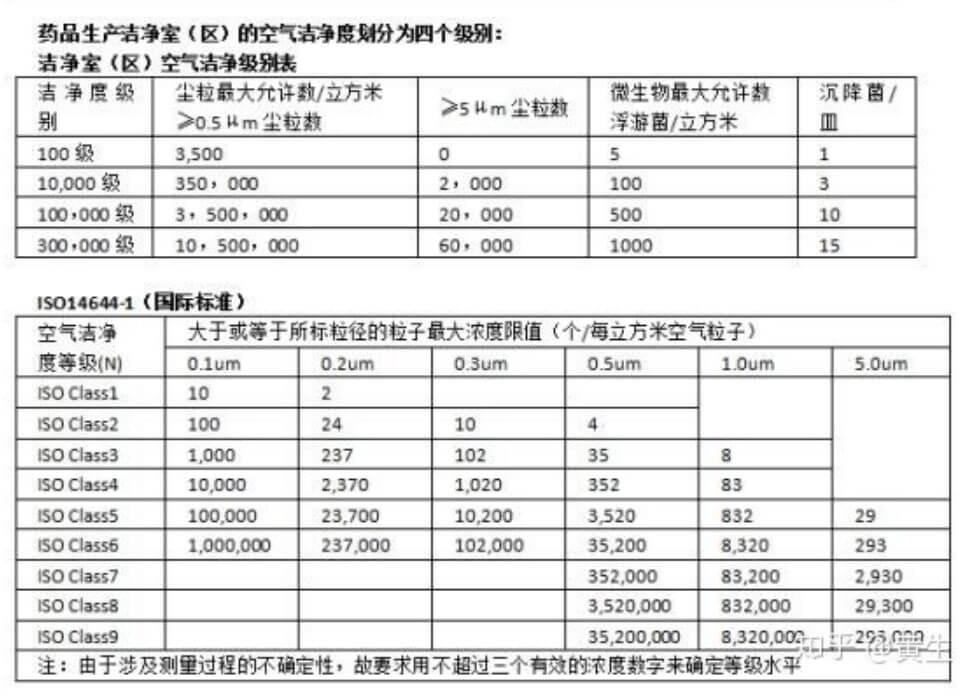 無(wú)塵車(chē)間效果圖