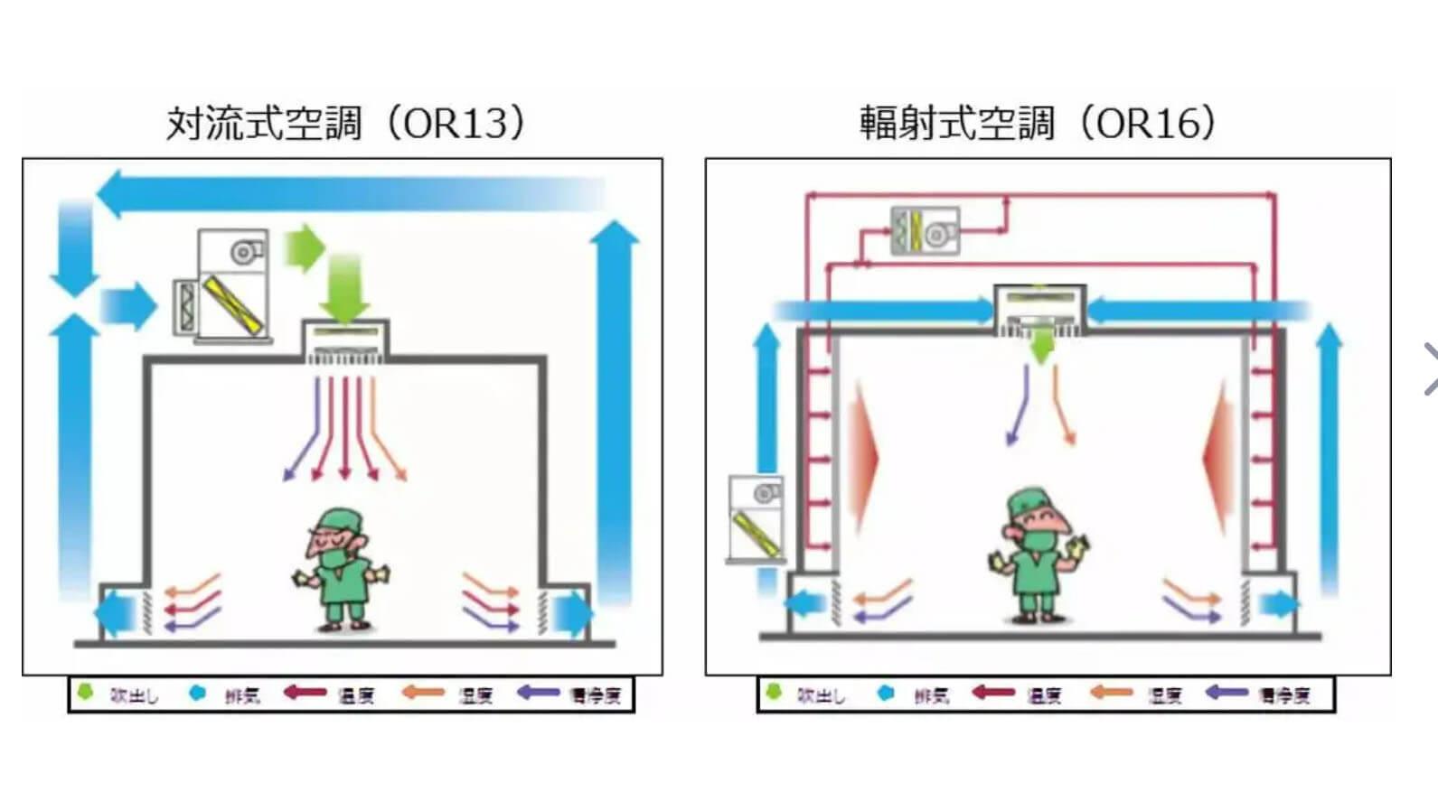 廠效果圖