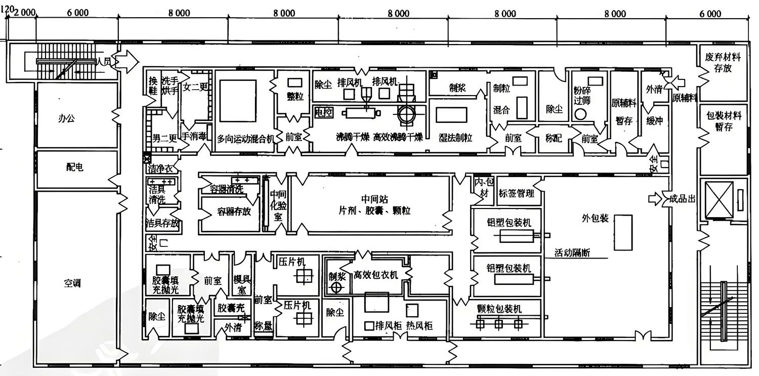 藥廠車間平面圖